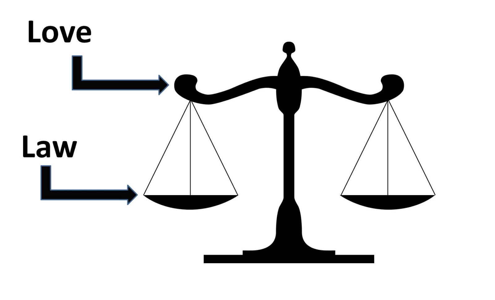 I Love Balance - Narre Warren, Victoria, Australia Facebook