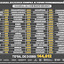 Aplicadas 617 mil 358 dosis de vacunas contra COVID-19 a adultos mayores de 60 años