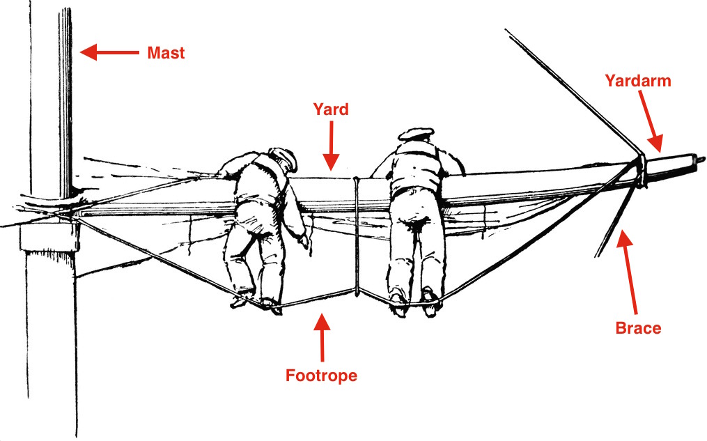 Ruf Seas KN Rendezvous