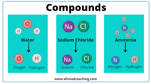 definition of compound in chemistry