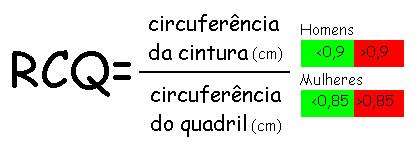 Universo Estética: Fevereiro 2012