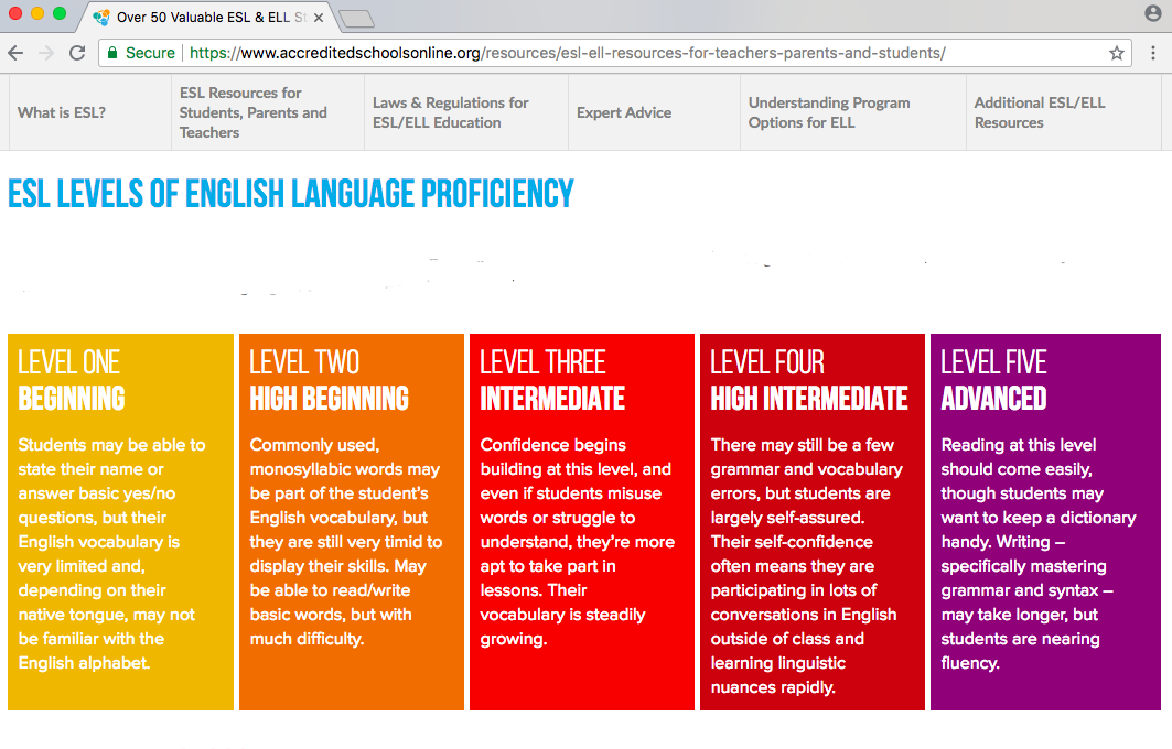 Reflective Journey in the Pacific: ESL Levels of English Language