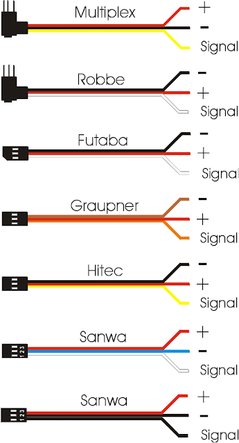 servo wiring (wire color code)