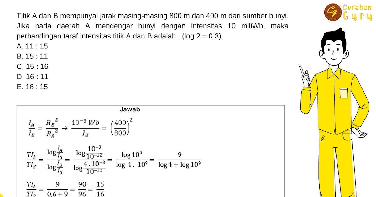 Titik A Dan B Mempunyai Jarak Masing Masing 800 M Dan 400 M Dari Sumber Bunyi Jika Pada Daerah A Mendengar Bunyi Dengan Intensitas 10 Miliwb Maka Perbandingan Taraf Intensitas Titik A Dan