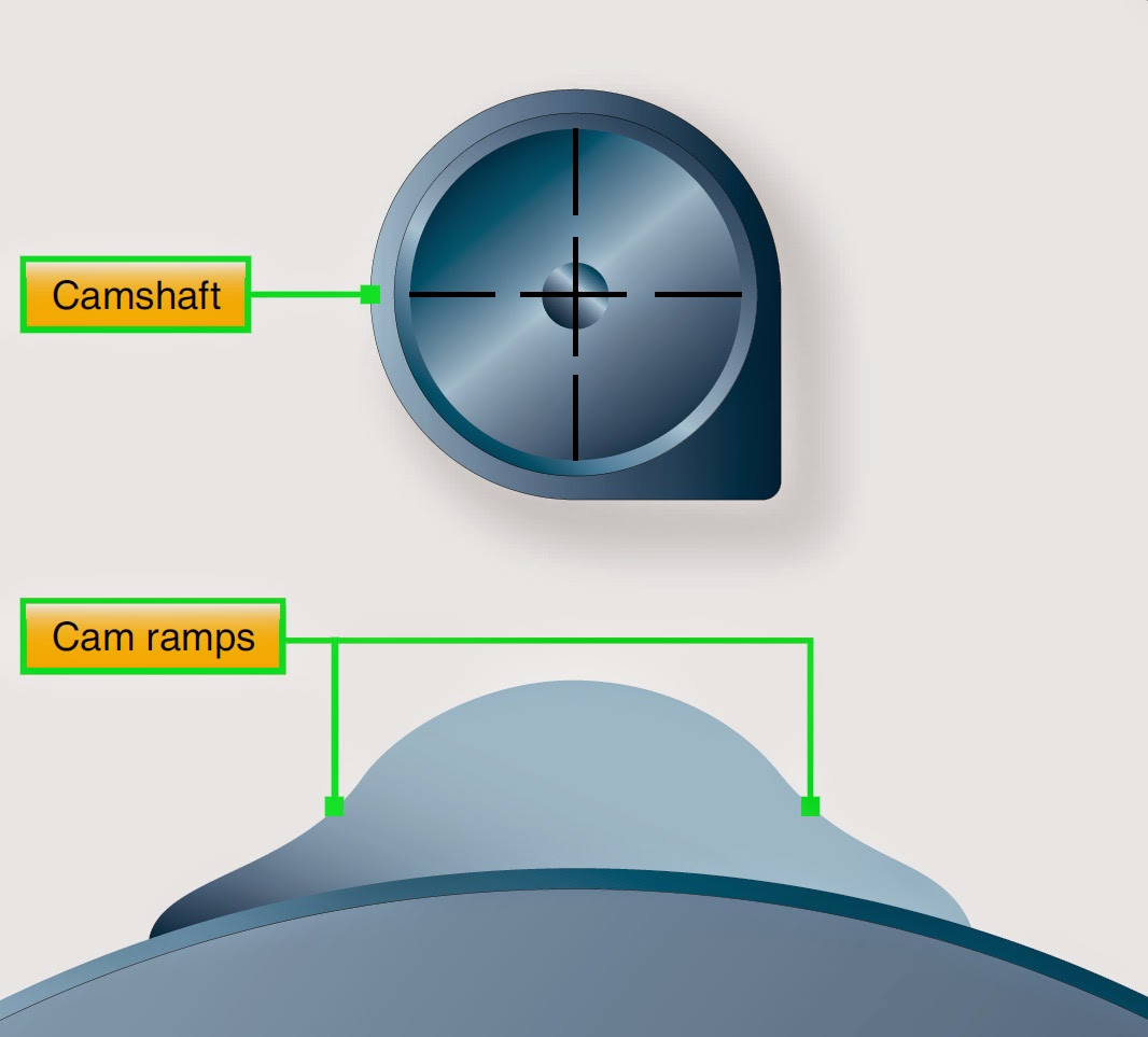 Aircraft Systems Valve Operating Mechanism Aircraft Reciprocating