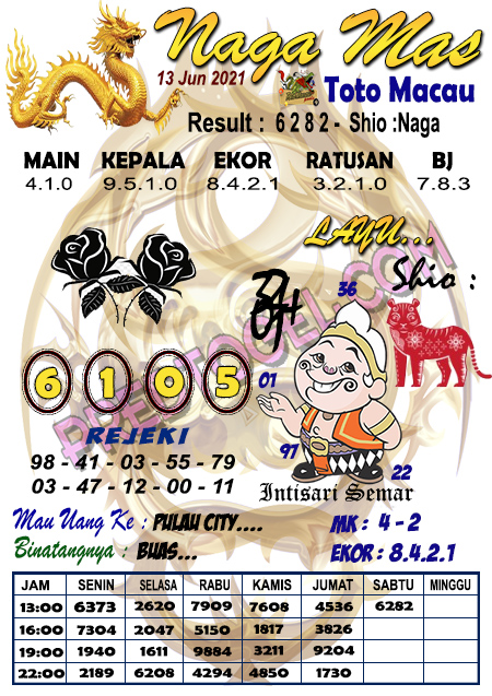 Pred Macau Minggu 13 Juni 2021 Pred Togel Toto Macau Terampuh