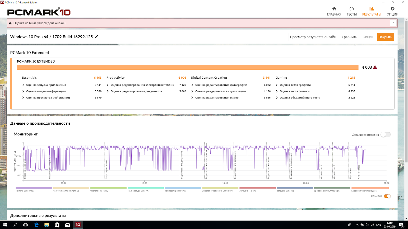 pcmark 10 2.0.2115 pcmark 10 2.0.2115