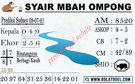 Prediksi Syair Sydney 3 Juli 2021 Syair Togel Sdy Pangkalantoto Prediksi Syair Sydney 3 Juli 2021 Syair Togel Sdy Pangkalantoto
