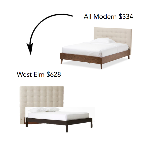CRYSTAL ANN West Elm bedding for LESS