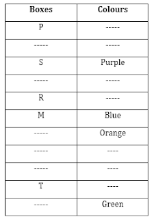 SBI PO Mains Reasoning Ability Quiz: 27th June |_3.1