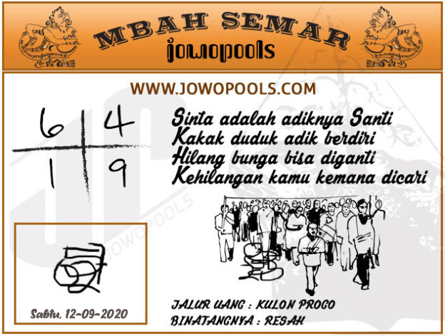 Jowopools Prediksi Hk Jitu Dan Akurat Mbah Semar