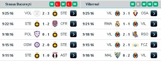 [Image: Steaua3.jpg]