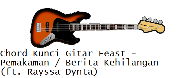 Chord Gitar Kehilangan Firman / Chord Lagu Firman