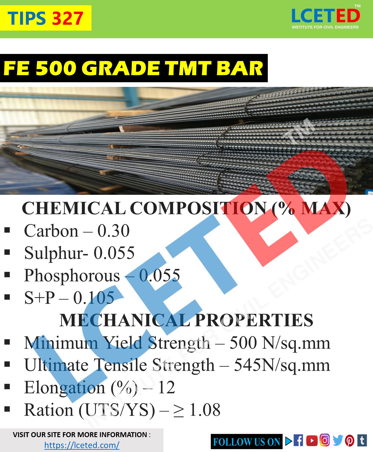 TYPES OF TMT BARS AND THIER USES IN CONSTRUCTION LCETED lceted