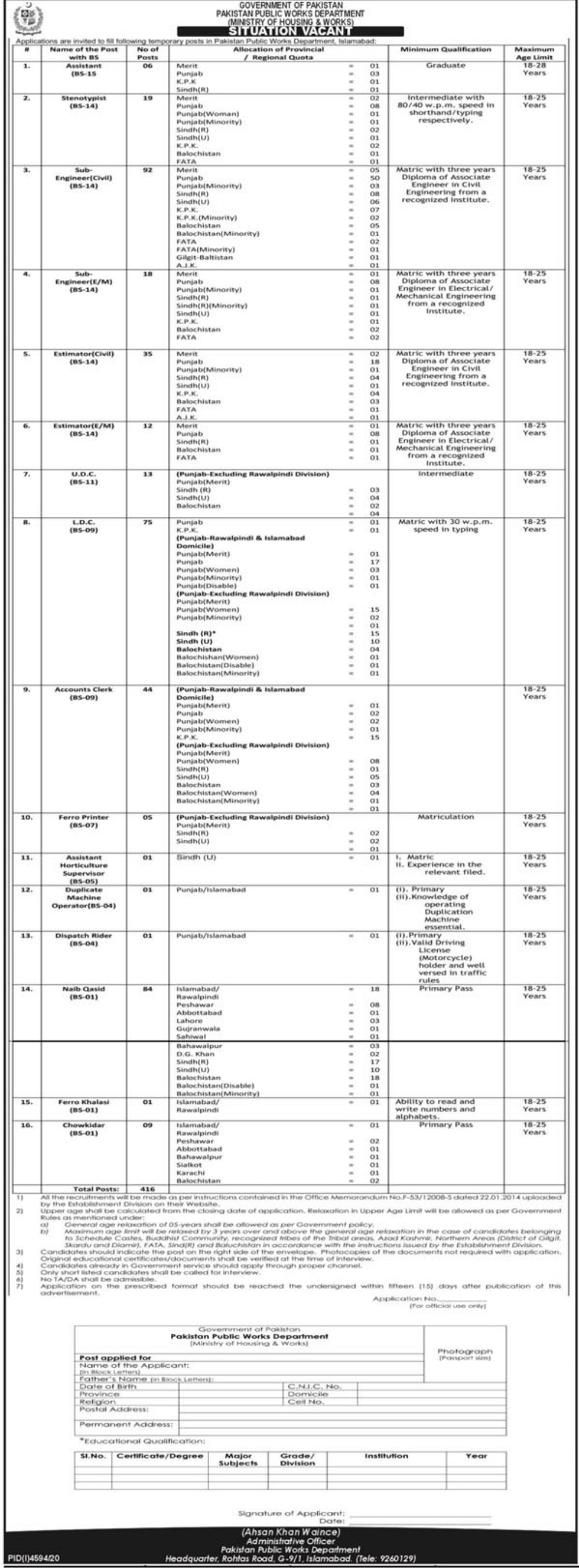Ministry of Housing & Works Pakistan Public Works Department PWD Jobs