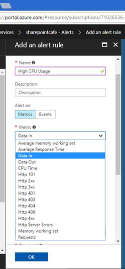 cloud computing monitoring cloud computing monitoring