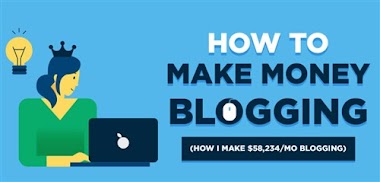 How to Make Money With Blogging - Fastest Way To Earn Online