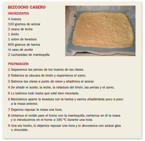 Blog educativo de Isidro Rodríguez Pulido: Textos instructivos ¡Vamos a  cocinar!
