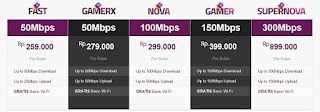 Mau Tahu Daftar Paket Internet Unlimited All Operator Mau Tahu Daftar Paket Internet Unlimited All Operator