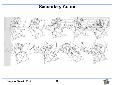 Hasil gambar untuk animasi Secondary Action