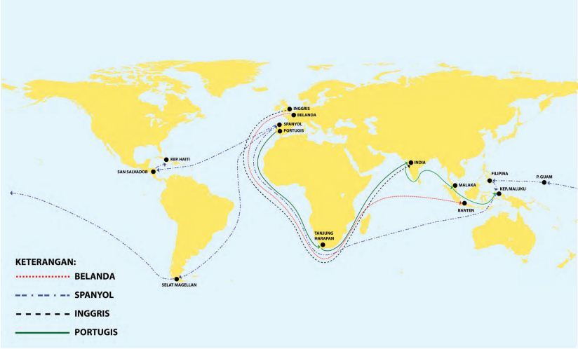 Sejarah Indonesia Xi Bab 1 Antara Kolonialisme Dan Imperialisme Terlengkap