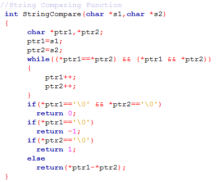 Mahbub's Blog: String Comparison in C
