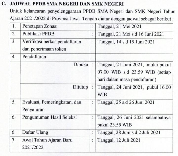 UPDATE Jadwal PPDB TKJ SMK Negeri 8 Semarang Tahun Pelajaran 2021/2022