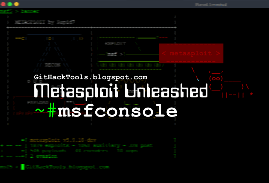 Metasploit Framework Command Line Msfconsole Metasploit Tutorials