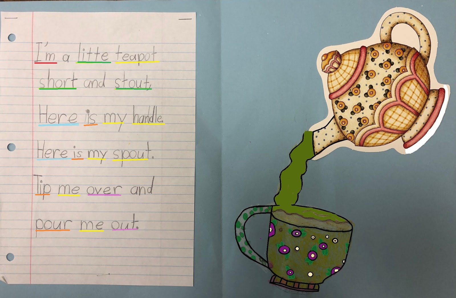 Reading2success Using an old favorite, I'm a Little Teapot, to teach