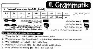 مراجعة لغة المانية للصف الاول الثانوي الترم الاول لعام 2022
