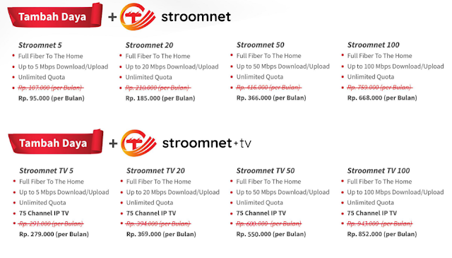 brosur tarif stroomnet pnl