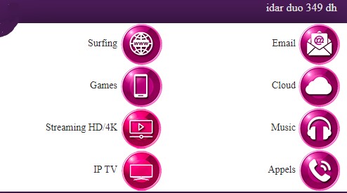 معلومات عن ويفي انوي أبرز مميزات وعيوب wifi inwi idar duo | تقوية شبكة 4G وضبط جهاز wifi خلاصة تجربتي مع الويفي انوي لمدة أكثر من سنة وتقديم أهم النصائح معلومات عن ويفي وضبط جهاز