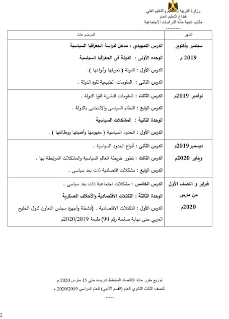 الإجراءات النهائية للإستعداد لأمتحانات الثانوية العامة 2020 تعليمات مشددة بوضع الإمتحانات من المناهج التى تم تدريسها قبل 15 مارس  و البعد عن السياسة 56961-%25D8%25AF%25D8%25B1%25D8%25A7%25D8%25B3%25D8%25A7%25D8%25AA-%25D8%25A7%25D9%2584%25D8%25B5%25D9%2581-%25D8%25A7%25D9%2584%25D8%25AB%25D8%25A7%25D9%2584%25D8%25AB-%25D8%25A7%25D9%2584%25D8%25AB%25D8%25A7%25D9%2586%25D9%2588%25D9%2589-2