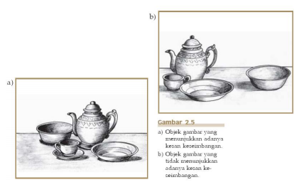 Materi 1 Menggambar Model