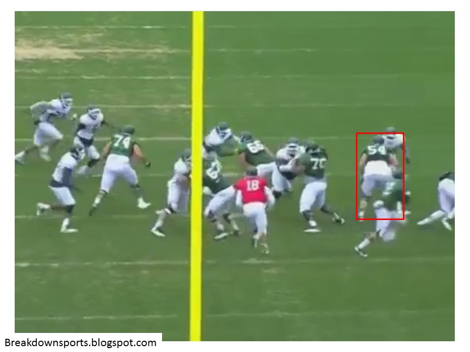 Inside the Playbook Michigan State Pin and Pull