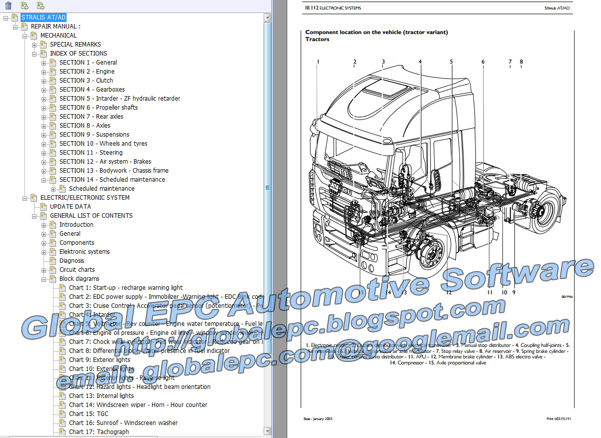 AUTO MOTO REPAIR MANUALS IVECO STRALIS REPAIR MANUAL AND