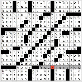 crossword difficulty relative medium easy sun