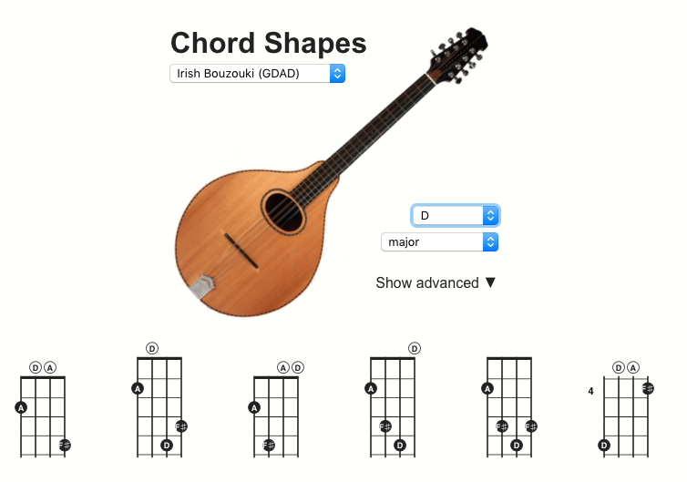 Irish Bouzouki Chordfinder for Irish Bouzouki
