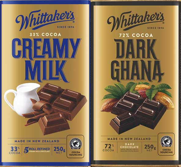 Famous New Zealand Brands