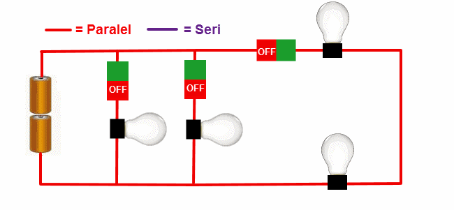 Jenis Jenis Rangkaian Listrik Jenis Jenis Rangkaian Listrik