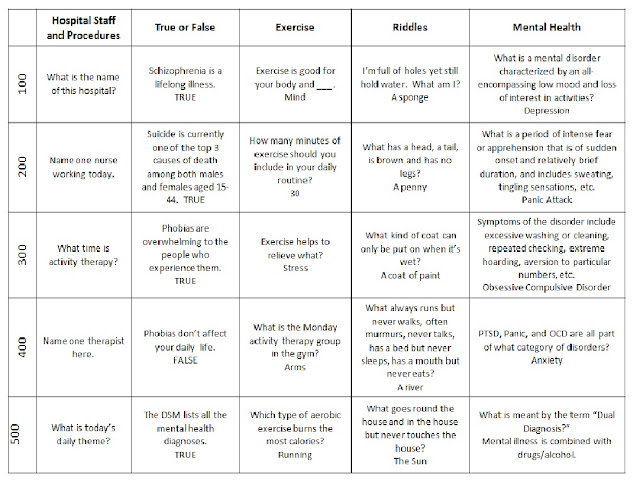 Recreation Therapy Ideas: Hospital Mental Health Jeopardy