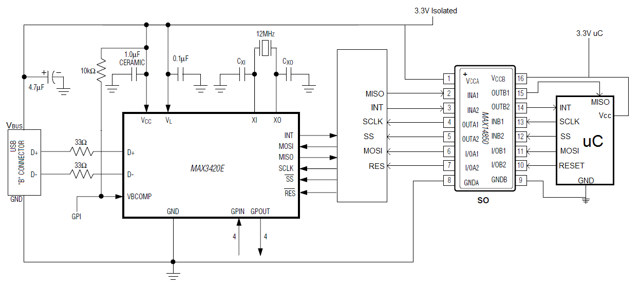 Interfacing of Micro-controller with USB using SPI with Isolation ...