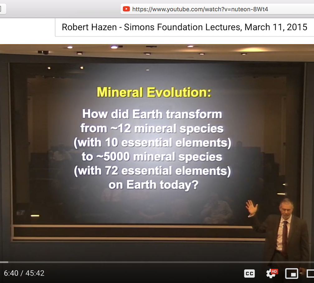 Confronting Science Contrarians Robert Hazen Origins, mineral