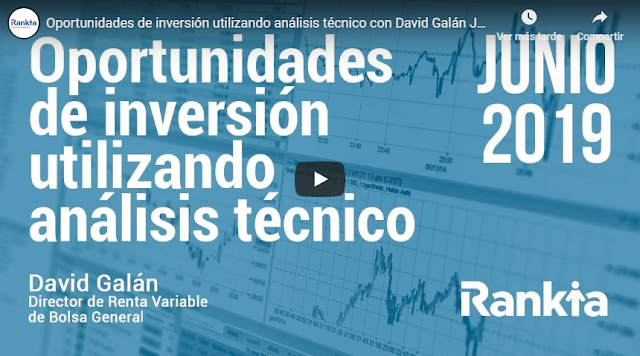  VIDEO RESUMEN MENSUAL OPORTUNIDADES DE INVERSION UTILIZANDO ANALISIS TECNICO POR DAVID GALAN