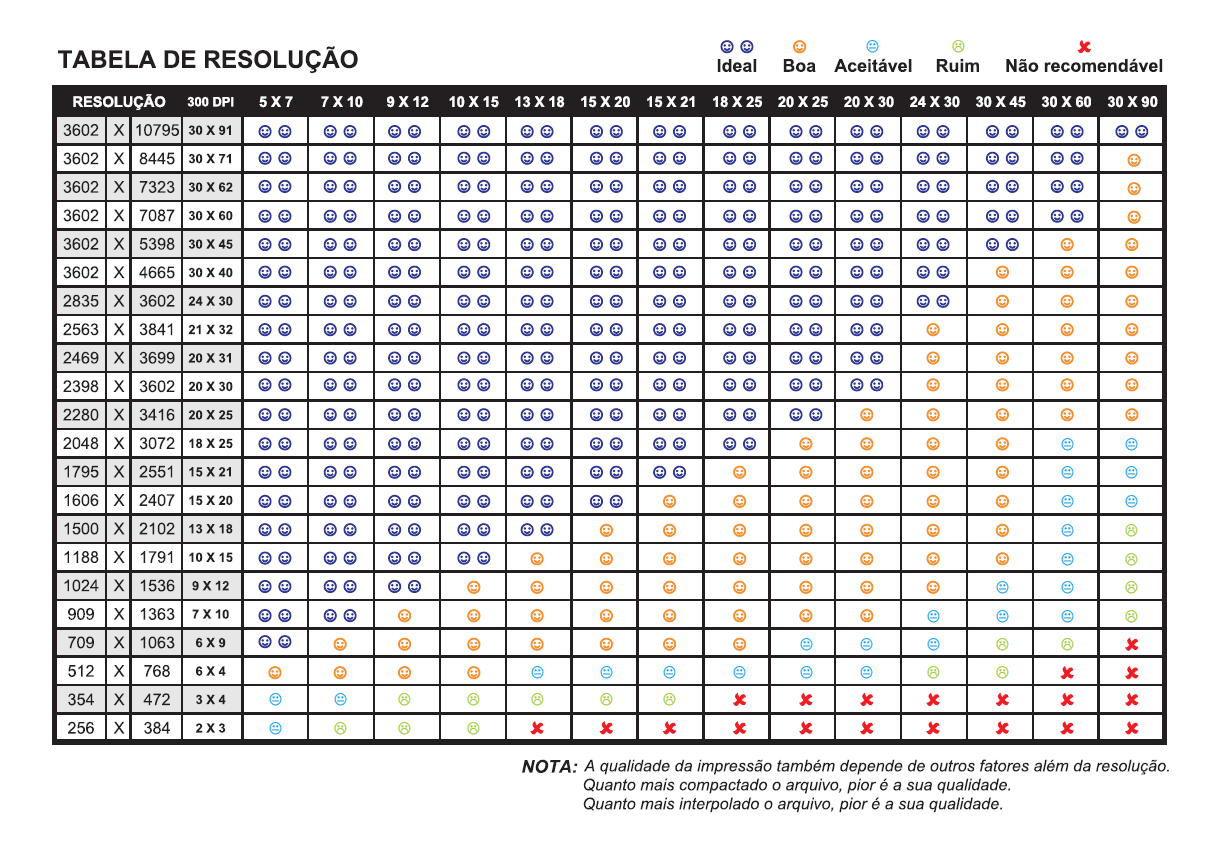 lucasvidaphotos-fotografia-pixels-x-tamanho-revela-o