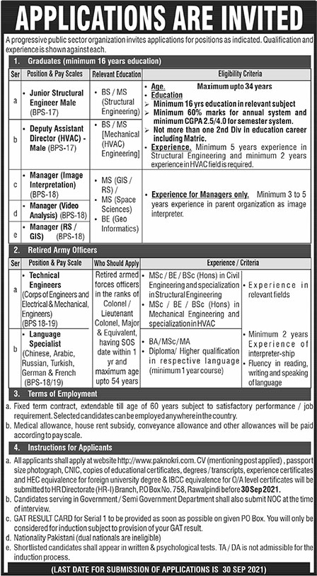 Pak Army GHQ Rawalpindi Jobs 2021