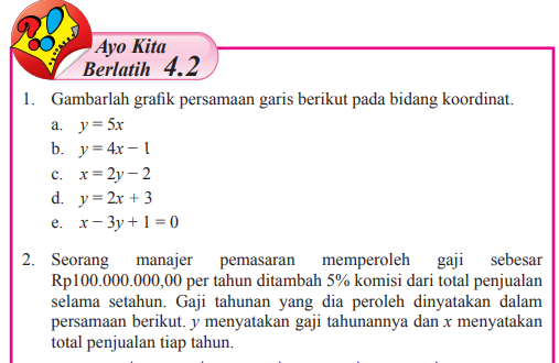 Jawaban Ayo Kita Berlatih 4 2 Halaman 148 Matematika Kelas 8 Persamaan Garis Lurus Belajar 90 Belajar Wirausaha