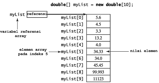 1.20 6 java