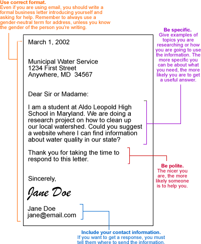 Featured image of post Contoh Surat Pribadi Dalam Bahasa Inggris Beserta Strukturnya Complication pada bagian ketika tikus dan katak