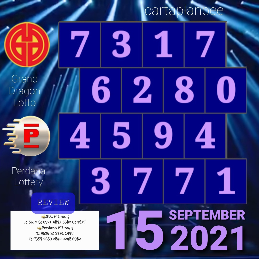 Carta Ramalan 4d 16 September 2021 Gdl Perdana Forecast Chart